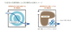【オーナー様へお知らせ】新型コロナウイルス感染拡大防止のためのご案内