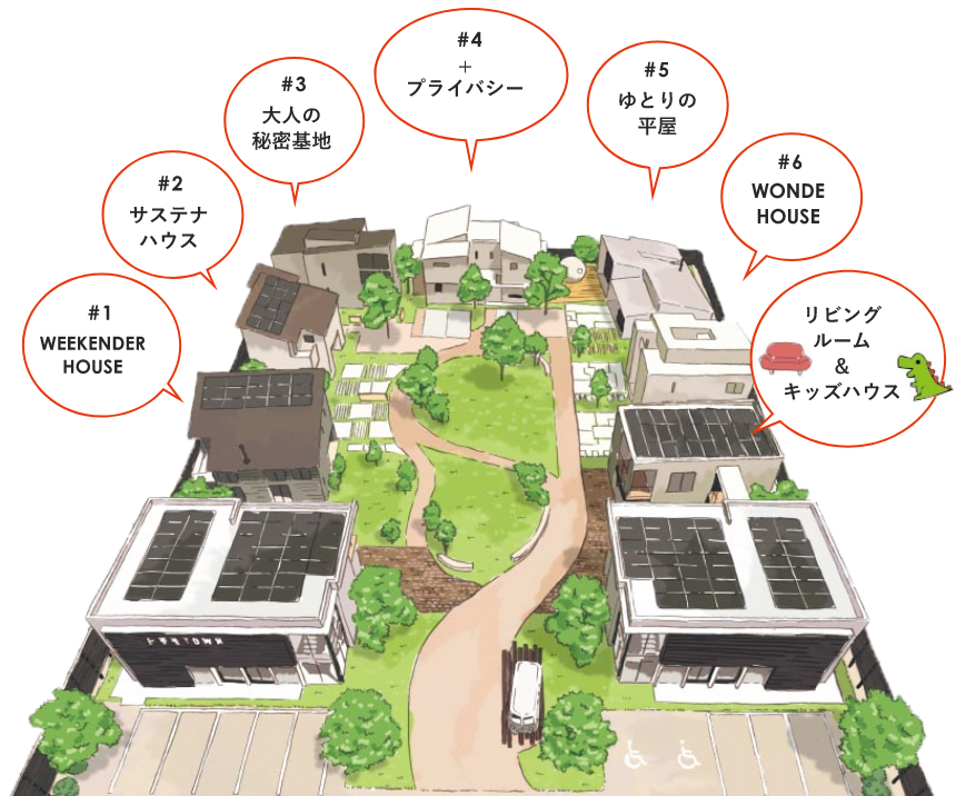 住宅展示場トチモタウン　外観　画像