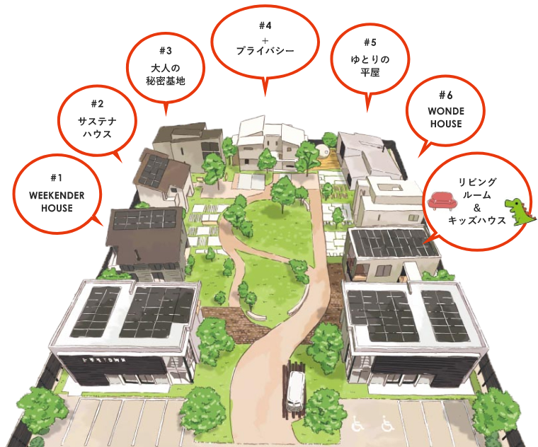 住宅展示場トチモタウン　外観　画像