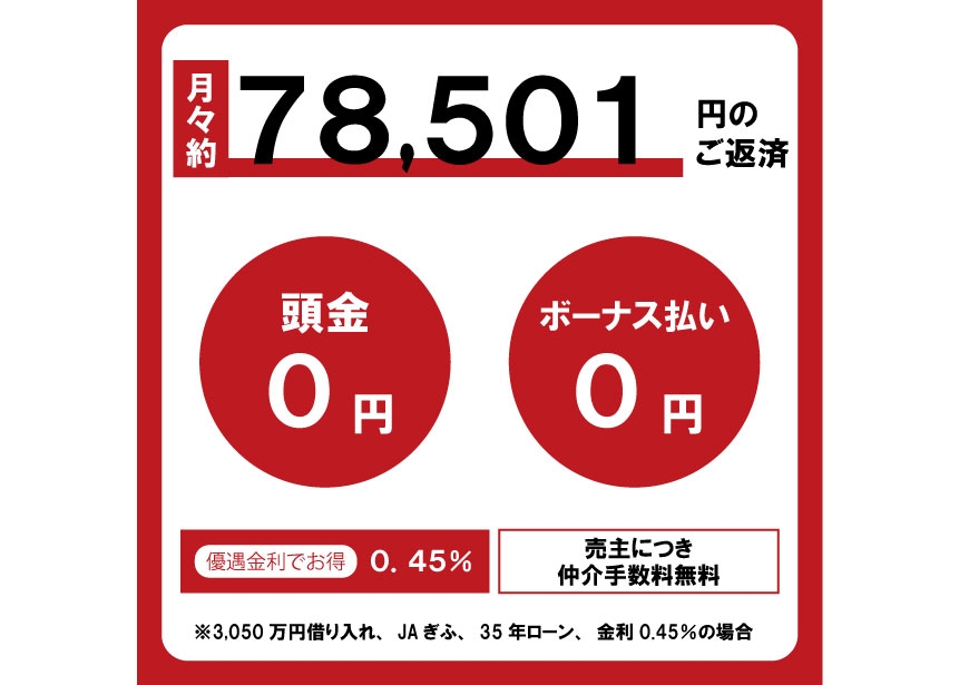 資金計画例