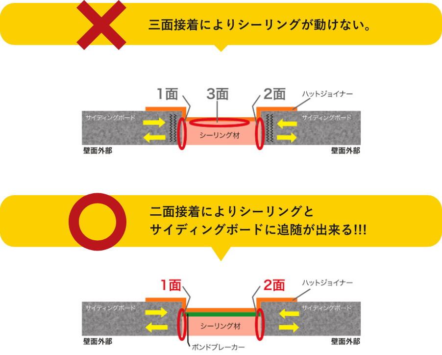 断面図の図解