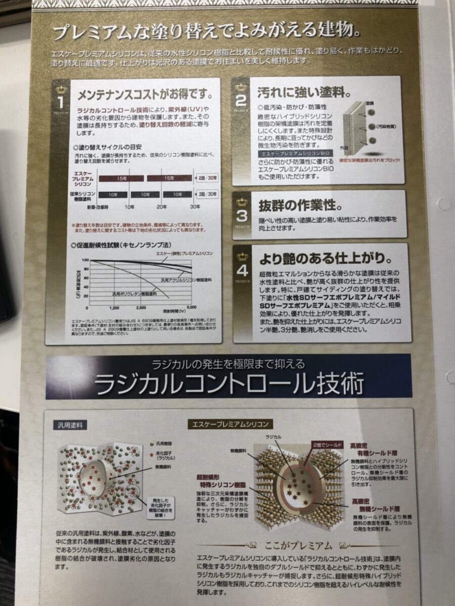 ラジカル制御塗料について アイチャッチ