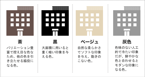 カラーバリエーション例