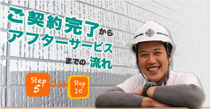 工事完了からアフターサービスまでの流れ
