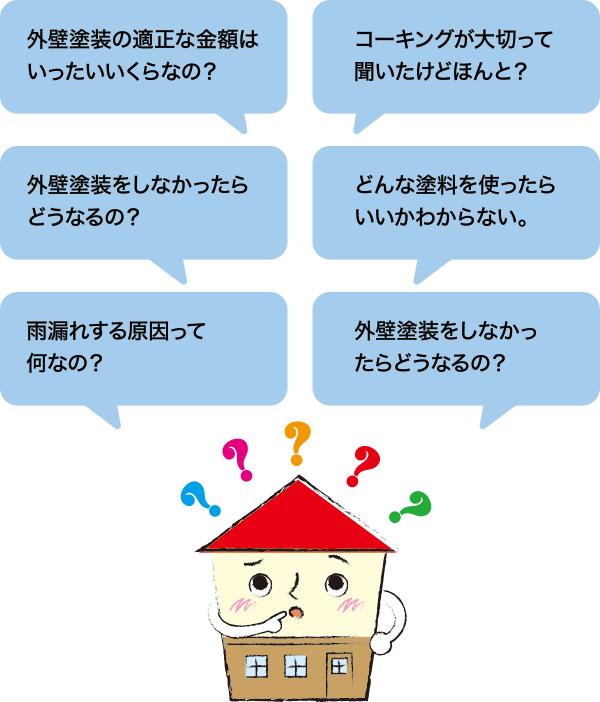 外壁塗装のてきせいなきんがくはいったいいくらなの?コーキングが大切って聞いたけどほんと?どんな塗料を使ったらいいかわからない。外壁塗装をしなかったらどうなるの?雨漏れする原因って何なの?外壁塗装をしなかったらどうなるの?