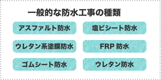 一般的な防水工事の種類