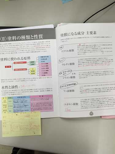外壁塗装専門店　塗替え道場